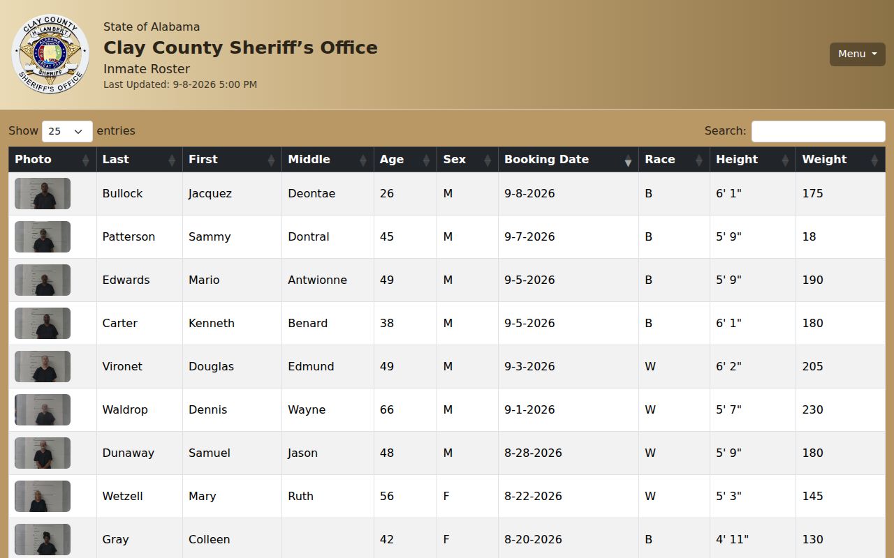 Clay County most wanted list comparison with custody roster column headings